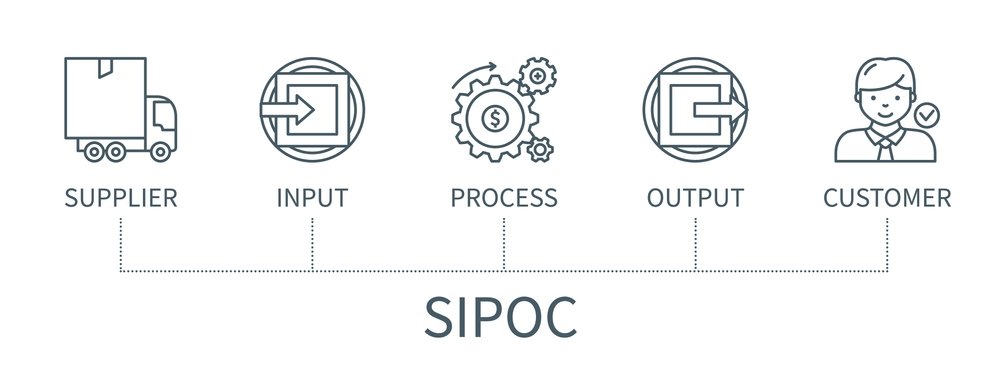 Tips on identifying and vetting reliable suppliers to ensure quality and consistency.